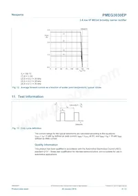 PMEG3030EP Datasheet Page 8