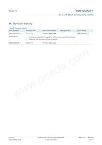 PMEG3050EP Datasheet Page 12