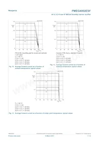 PMEG4002ESFYL Datasheet Page 7