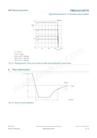 PMEG4010ETR 데이터 시트 페이지 9