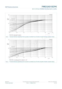 PMEG4015EPK Datasheet Pagina 5