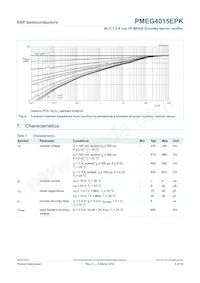 PMEG4015EPK Datasheet Pagina 6