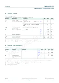 PMEG4020EP Datasheet Page 3