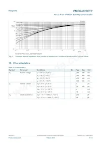 PMEG4020ETP Datasheet Pagina 5