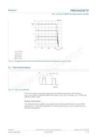PMEG4050ETP Datasheet Page 8