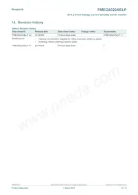 PMEG6020AELPX Datasheet Page 12