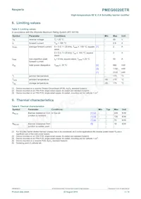 PMEG6020ETR Datasheet Page 3