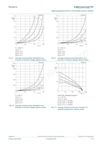 PMEG6030ETPX Datasheet Pagina 7