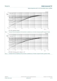 PMEG6045ETPX Datasheet Page 4