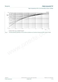 PMEG6045ETPX Datenblatt Seite 5