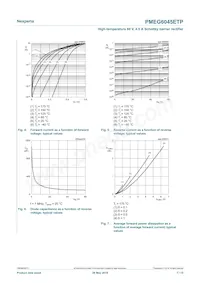 PMEG6045ETPX Datasheet Page 7