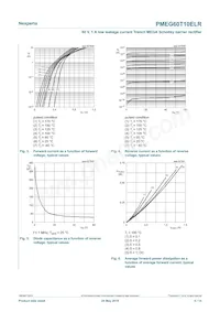 PMEG60T10ELRX數據表 頁面 6