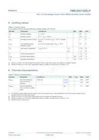 PMEG60T20ELPX Datasheet Page 3