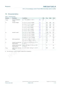 PMEG60T20ELRX Datasheet Page 5