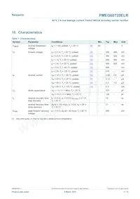 PMEG60T20ELRX Datasheet Pagina 5