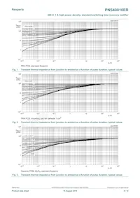 PNS40010ER Datasheet Page 4