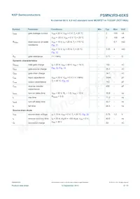 PSMN3R9-60XSQ Datasheet Page 7