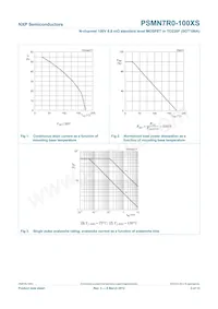 PSMN7R0-100XS Datasheet Page 4