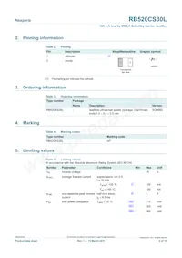 RB520CS30L Datasheet Page 2