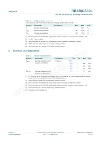 RB520CS30L Datasheet Pagina 3