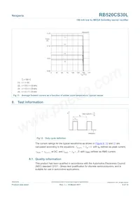 RB520CS30L Datasheet Pagina 8