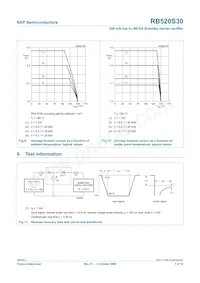 RB520S30YL Datasheet Page 8