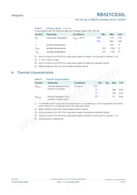 RB521CS30L Datasheet Pagina 3