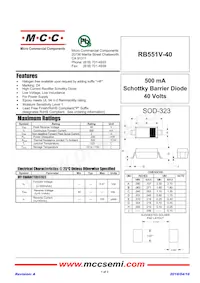 RB551V-40-TP Datasheet Copertura