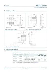 RB751S40 Datasheet Page 5