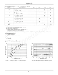 RHRP15120-F102 Datasheet Page 2