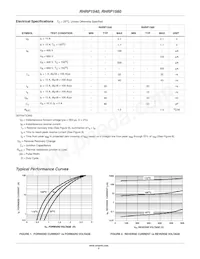 RHRP1560-F102 Datasheet Page 2