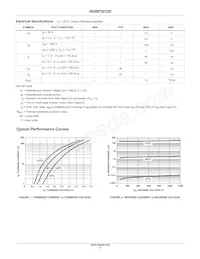 RHRP30120 Datasheet Page 2
