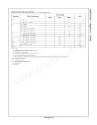 RHRP3060-F102 Datasheet Pagina 2