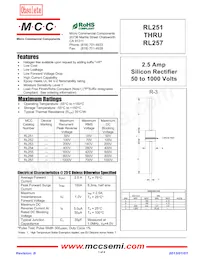 RL252-TP Datasheet Copertura