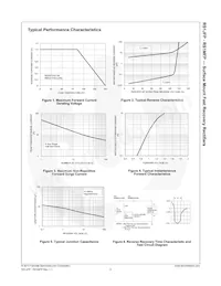 RS1MFP Datasheet Page 4