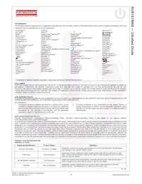 RUR1S1560S9A Datasheet Page 7