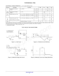RURD660S9A-F085P Datasheet Page 2