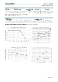 S1J-KR3G Datasheet Page 2
