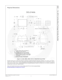 S320 Datasheet Page 5