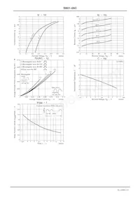 SB01-05C-TB-E數據表 頁面 3