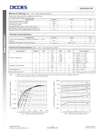 SBR0240LPW-7B Datasheet Pagina 2