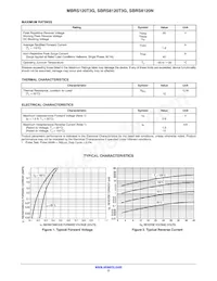SBRS8120T3G-VF01 Datasheet Page 2