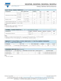 SE20PAD-M3/I Datasheet Page 2