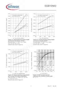 SGB15N60ATMA1 Datasheet Pagina 7