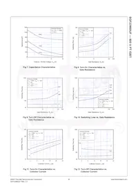 SGF23N60UFTU Datasheet Page 5