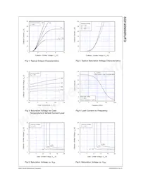 SGH20N60RUFDTU Datenblatt Seite 4