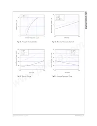 SGH20N60RUFDTU數據表 頁面 7