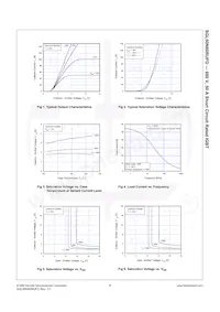 SGL50N60RUFDTU Datasheet Page 4