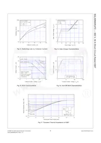 SGL50N60RUFDTU Datenblatt Seite 6