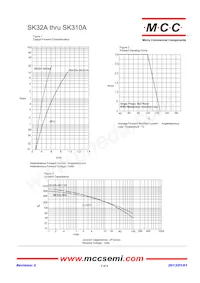 SK34A-TP Datasheet Page 2